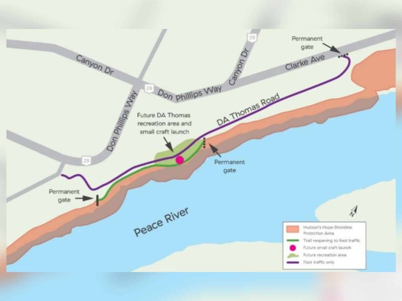 Areas open for foot traffic. (Site C Project Team)