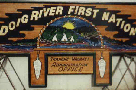 Doig River First Nation women's wellness day