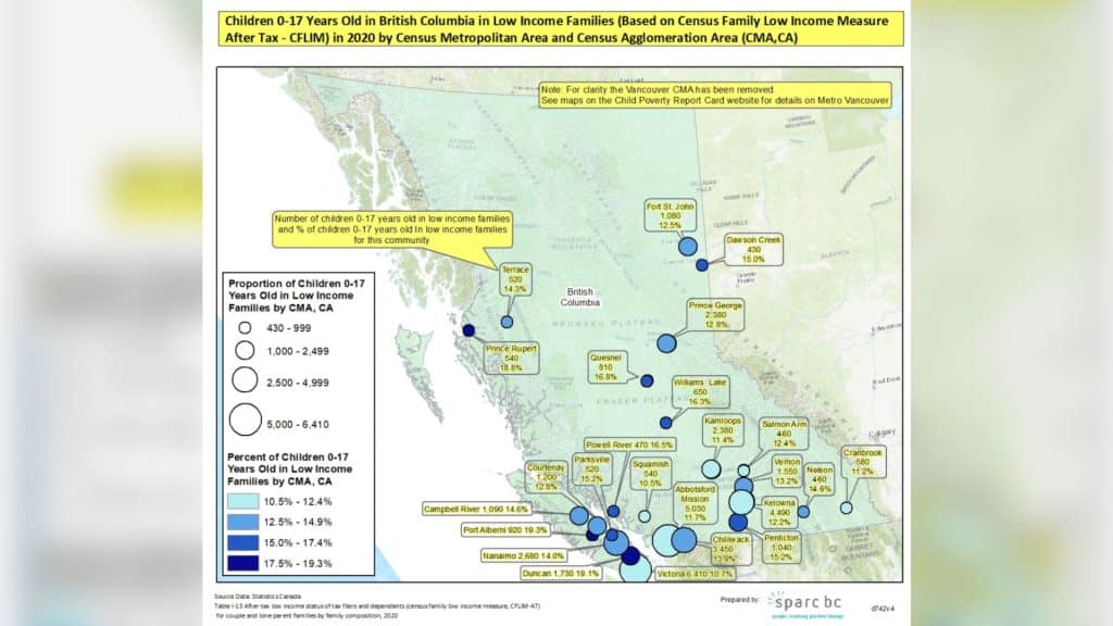 A map of British Columbia, Canada with blue dots used to indicate cities and percentage of children living in poverty.