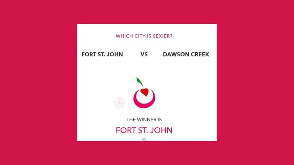 On a pink background, a white square with the text saying "which city is sexier?" and then "Fort St. John vs Dawson Creek" and a picture of a pink cherry with a heart in the middle then the text "The winner is Fort St. John."