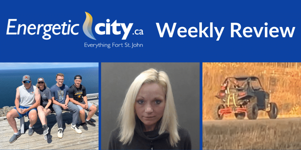 A collage of photos showcasing the top stories of the week