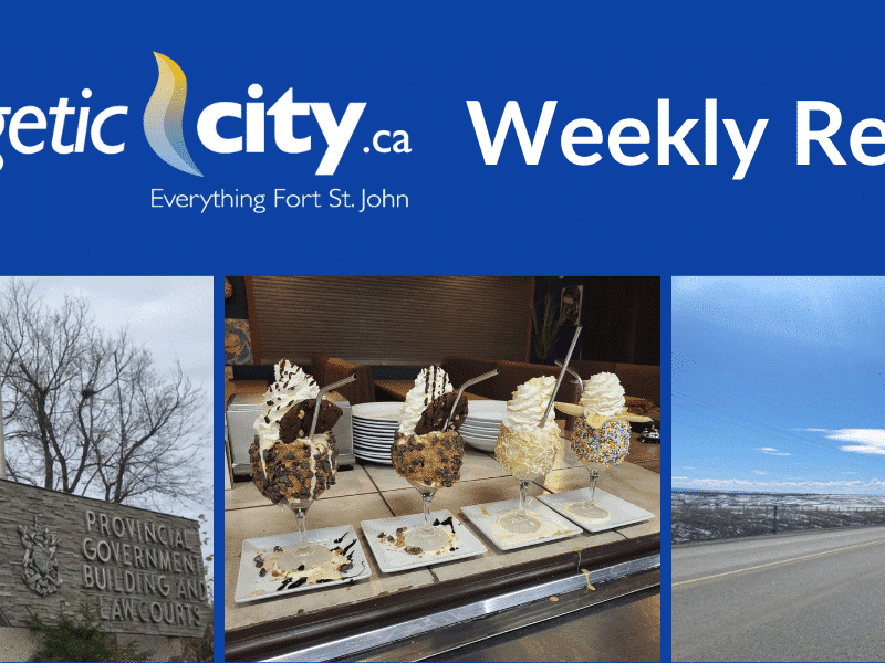 Cover for the Weekly Review for April 9, 2023