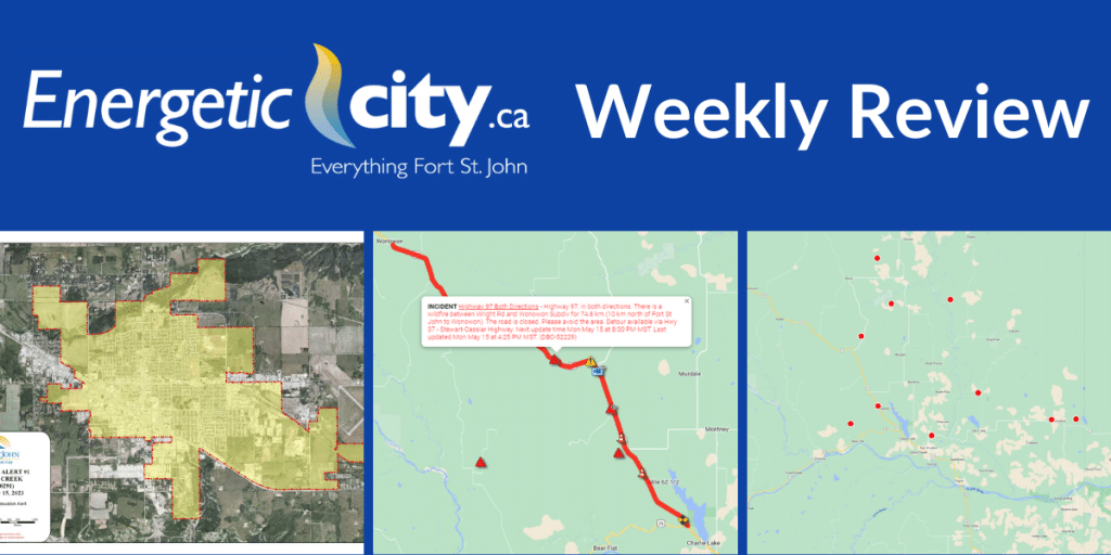 Cover for Weekly Review