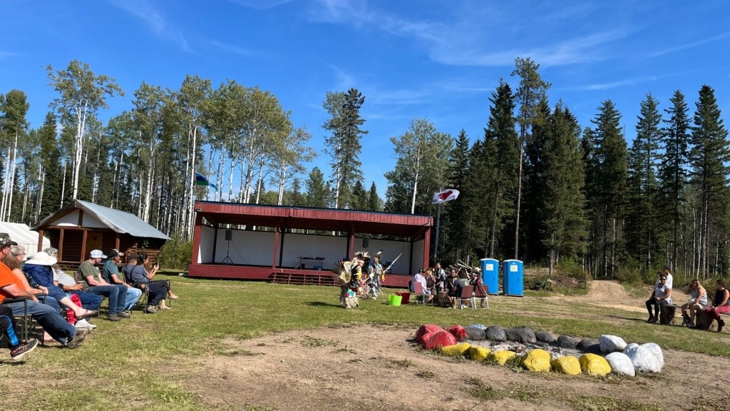 A traditional Powwow dancers performing on the annual Treaty Days Celebration of Prophet River First Nation.