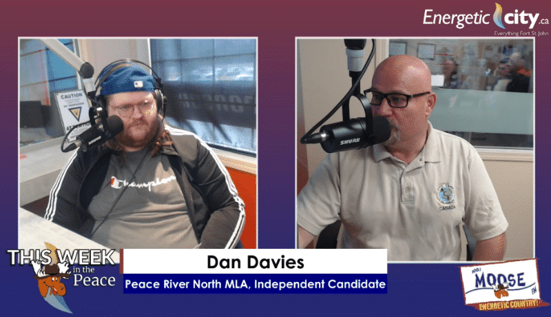 Two people recording a podcast