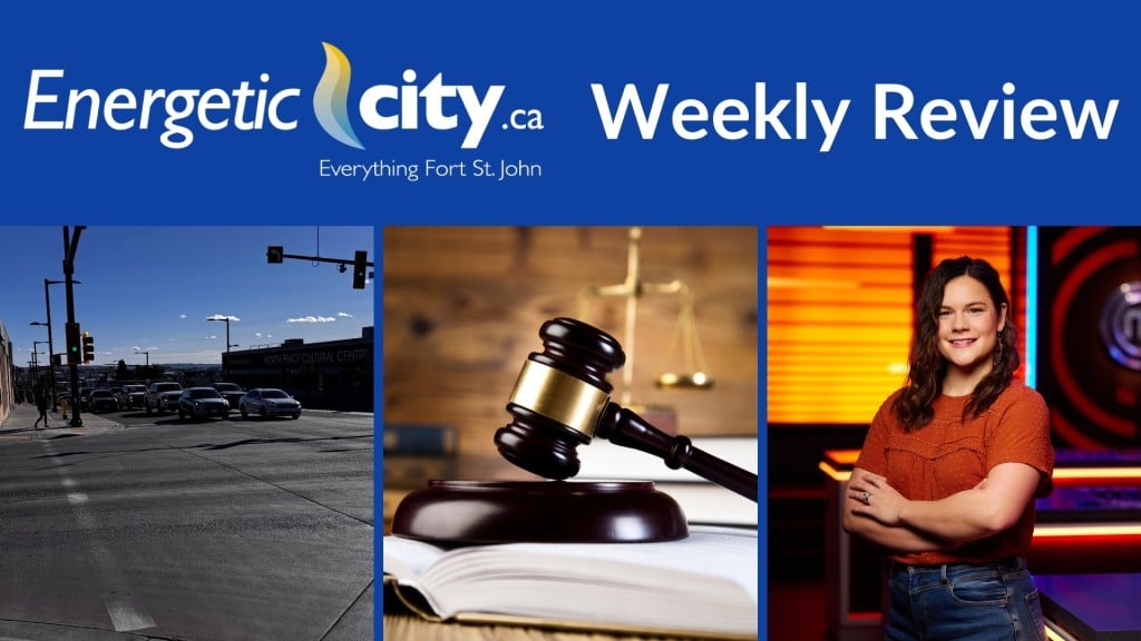 Cover photo for the weekly review