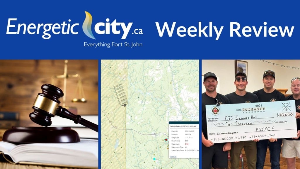 Cover photo for the weekly review