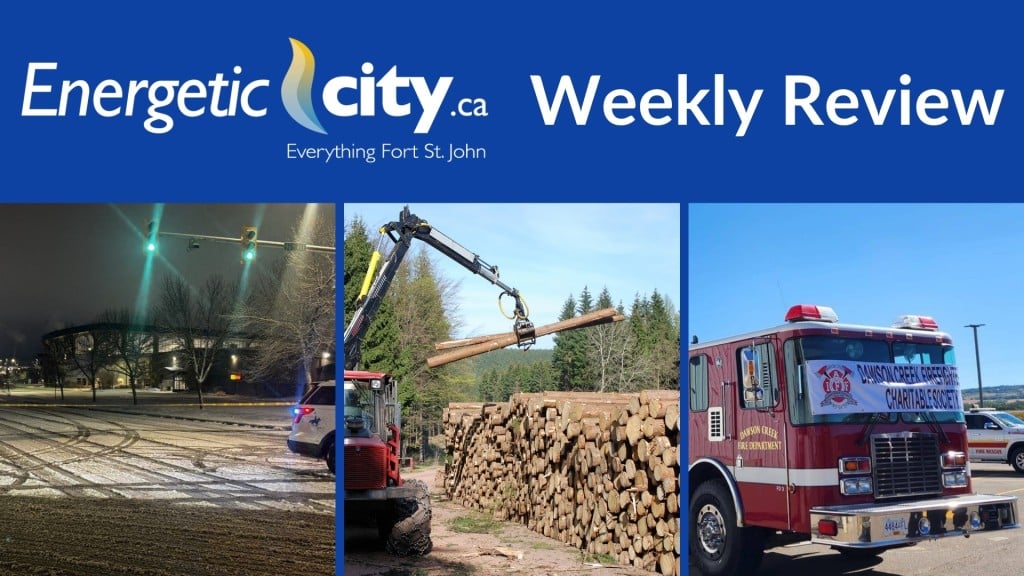 Cover photo for the weekly review