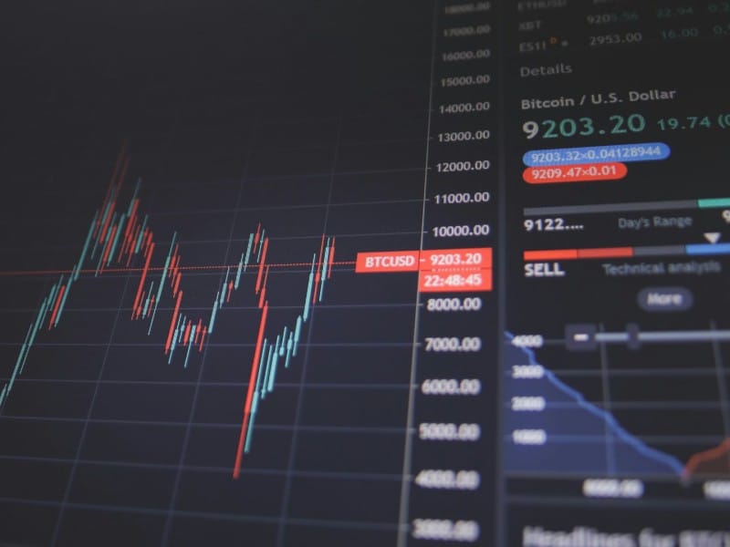 A Bitcoin price chart from TradingView as of May 23rd, 2020. (Nick Chong/Unsplash)