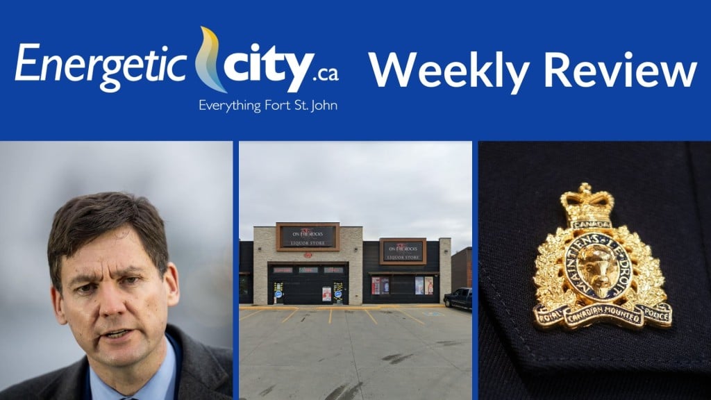 Cover photo for the weekly review