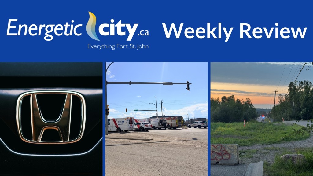 Cover photo for the weekly review