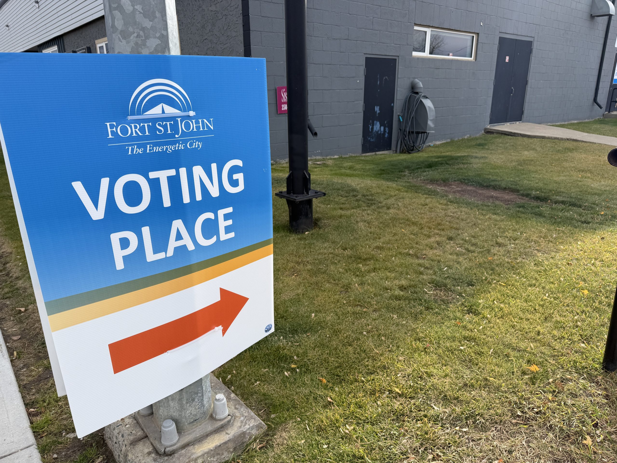 Wlection 2026 Municipal Election Results